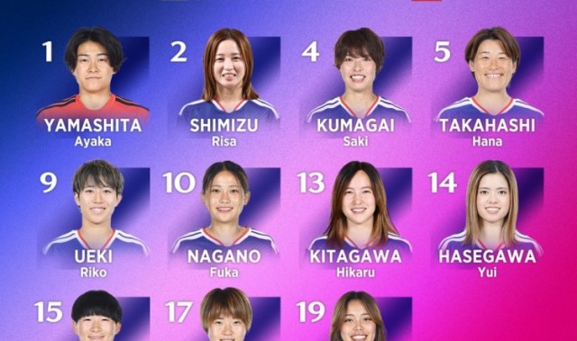米乐-日本女足vs越南女足首发：长谷川唯、清水梨纱、谷川萌萌子出战